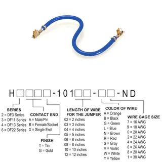 Hirose Electric Co Ltd H4BBG-10112-L8