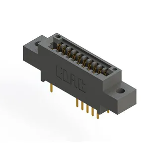EDAC Inc. 395-020-520-802